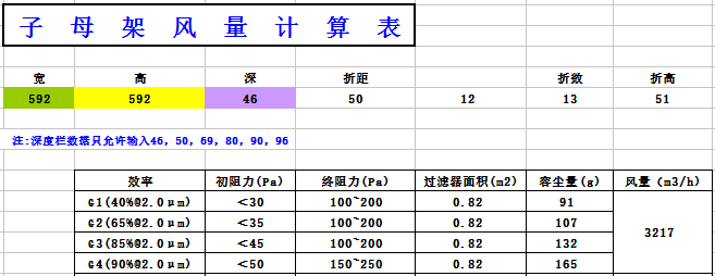 中央空調(diào)板式初效過濾器阻力，風(fēng)量，容塵量